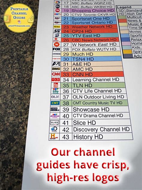 bell satellite tv guide listings.